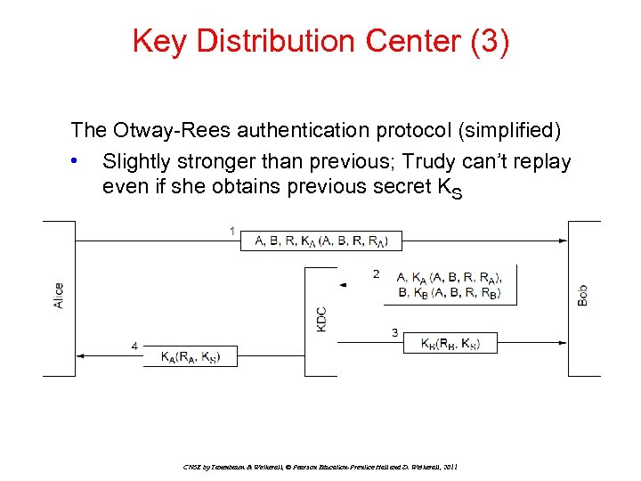 Key Distribution Center (3) The Otway-Rees authentication protocol (simplified) • Slightly stronger than previous;