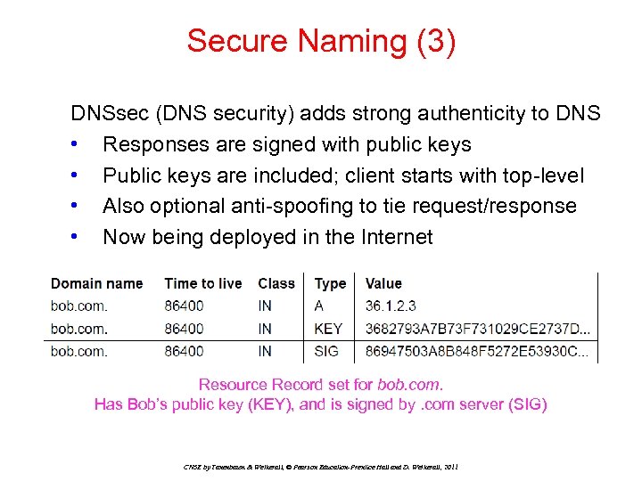 Secure Naming (3) DNSsec (DNS security) adds strong authenticity to DNS • Responses are