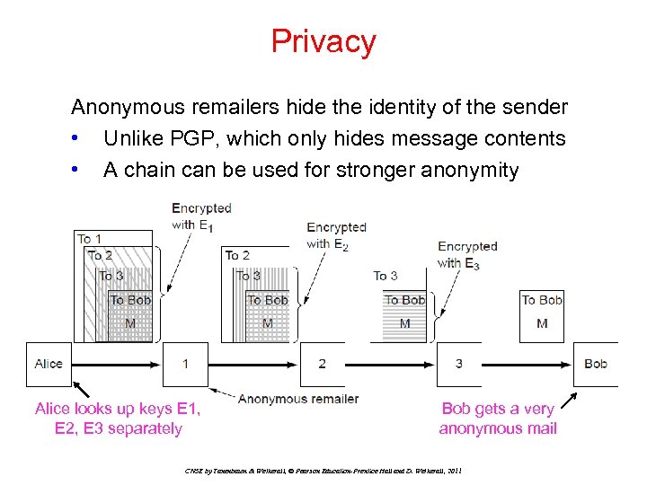 Privacy Anonymous remailers hide the identity of the sender • Unlike PGP, which only