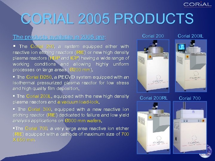 CORIAL 2005 PRODUCTS The products available in 2005 are: § The Corial 200, a