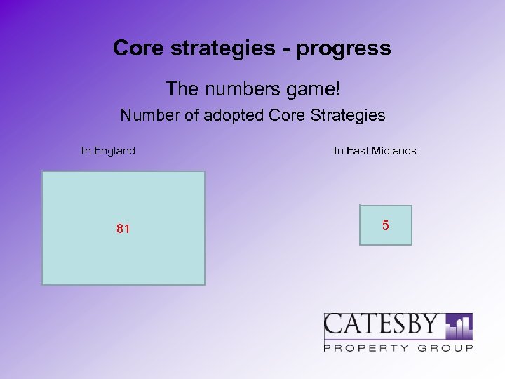 Core strategies - progress The numbers game! Number of adopted Core Strategies In England