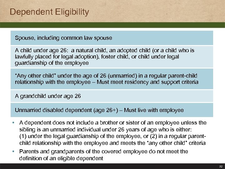 Dependent Eligibility Spouse, including common law spouse A child under age 26: a natural
