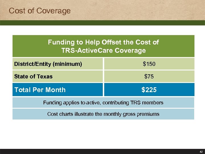 Cost of Coverage Funding to Help Offset the Cost of TRS-Active. Care Coverage District/Entity