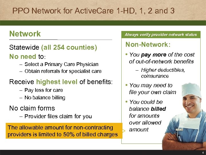 PPO Network for Active. Care 1 -HD, 1, 2 and 3 Network Statewide (all