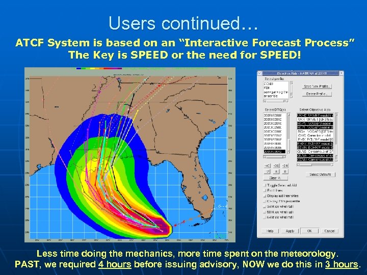 Users continued… ATCF System is based on an “Interactive Forecast Process” The Key is