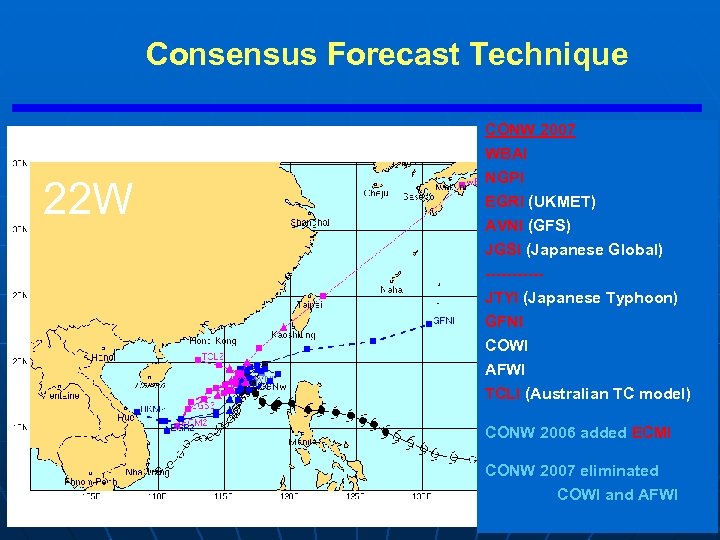Consensus Forecast Technique CONW 2007 22 W WBAI NGPI EGRI (UKMET) AVNI (GFS) JGSI