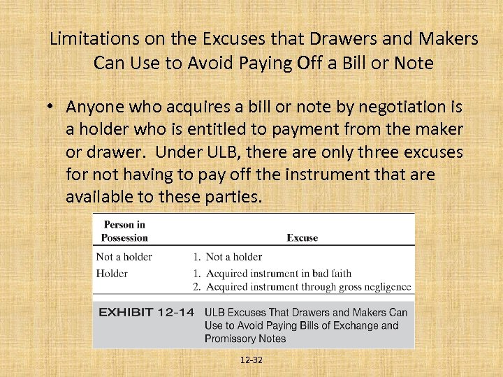 Limitations on the Excuses that Drawers and Makers Can Use to Avoid Paying Off