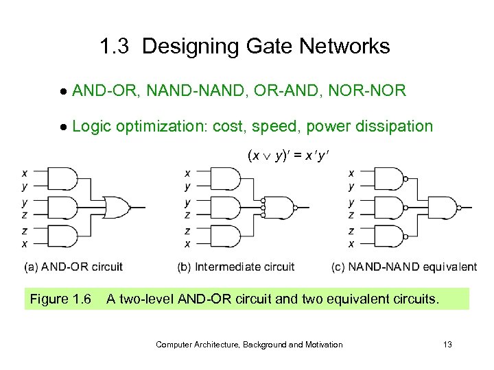 1. 3 Designing Gate Networks AND-OR, NAND-NAND, OR-AND, NOR-NOR Logic optimization: cost, speed, power