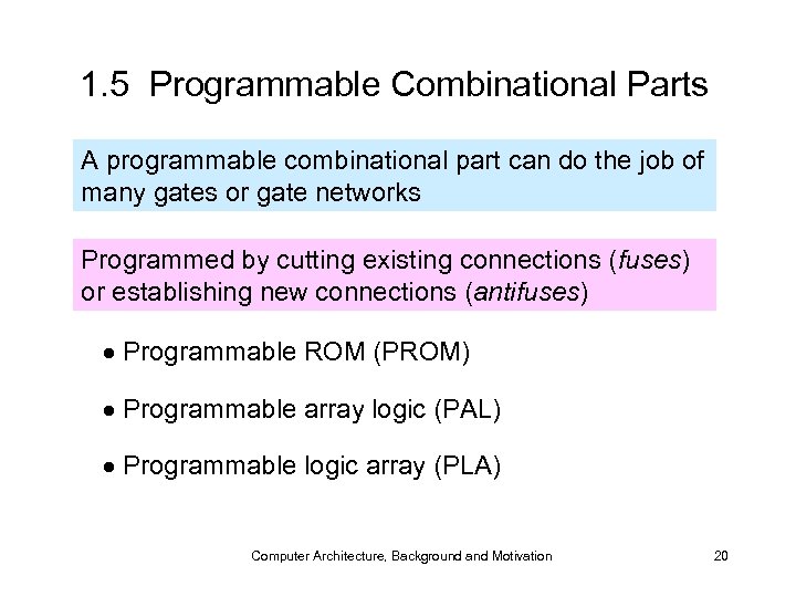 1. 5 Programmable Combinational Parts A programmable combinational part can do the job of