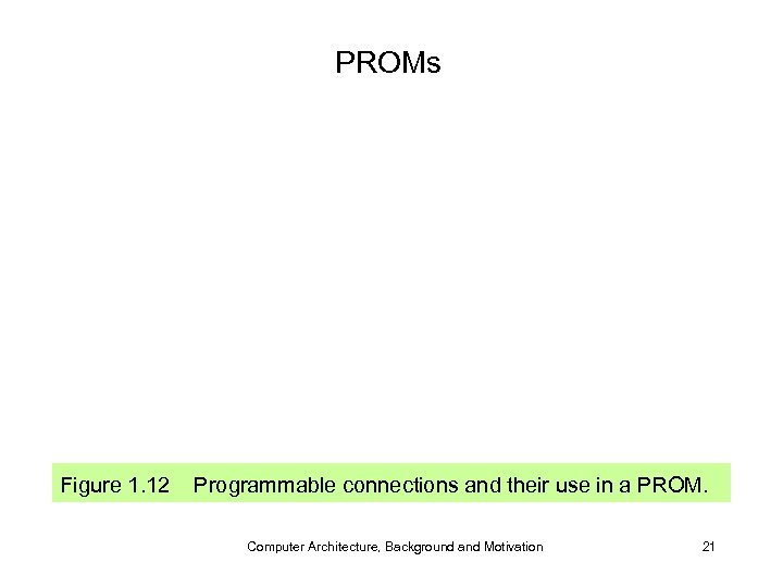 PROMs Figure 1. 12 Programmable connections and their use in a PROM. Computer Architecture,