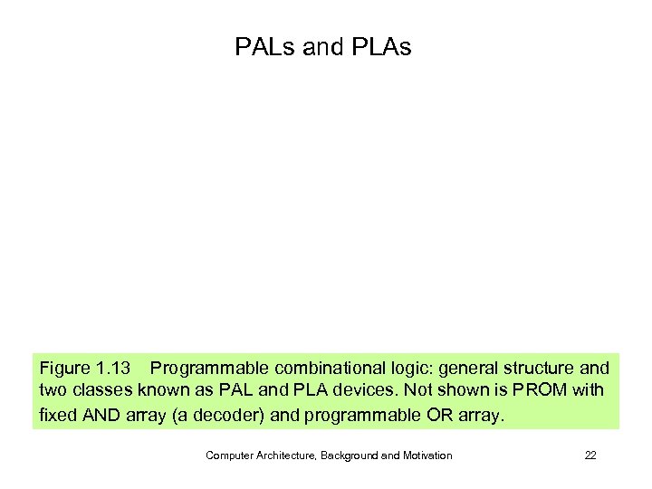 PALs and PLAs Figure 1. 13 Programmable combinational logic: general structure and two classes