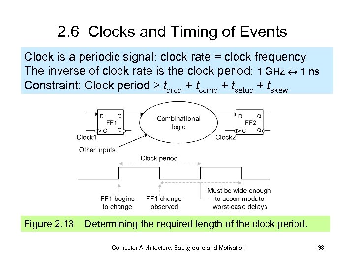 2. 6 Clocks and Timing of Events Clock is a periodic signal: clock rate