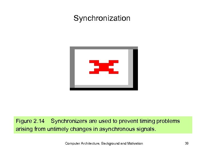 Synchronization Figure 2. 14 Synchronizers are used to prevent timing problems arising from untimely