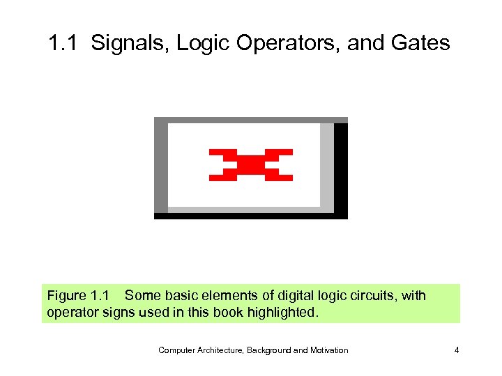 1. 1 Signals, Logic Operators, and Gates Figure 1. 1 Some basic elements of