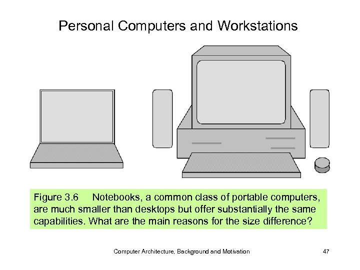 Personal Computers and Workstations Figure 3. 6 Notebooks, a common class of portable computers,