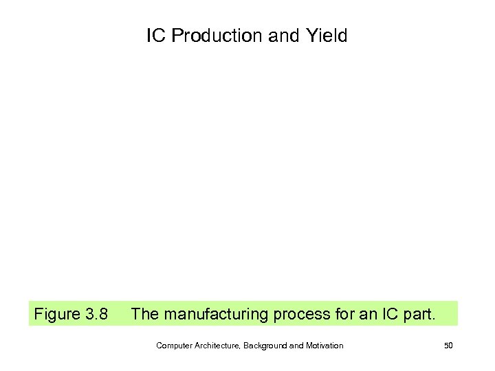 IC Production and Yield Figure 3. 8 The manufacturing process for an IC part.