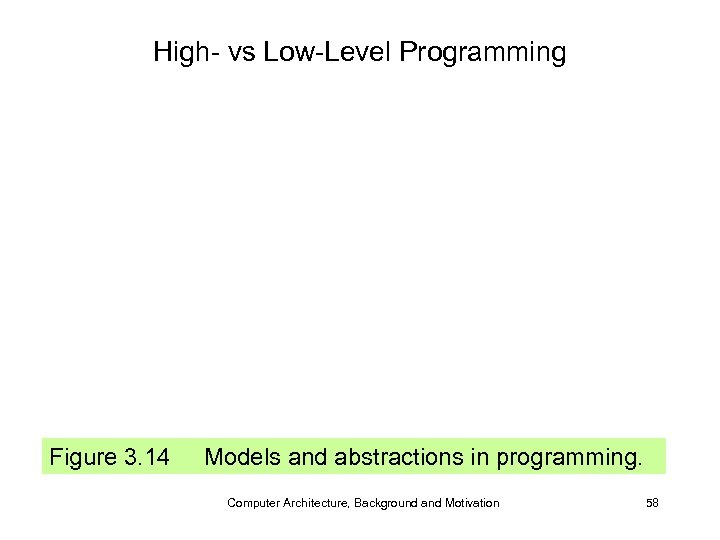 High- vs Low-Level Programming Figure 3. 14 Models and abstractions in programming. Computer Architecture,