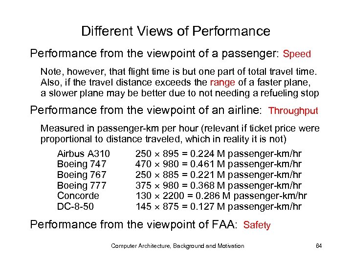 Different Views of Performance from the viewpoint of a passenger: Speed Note, however, that