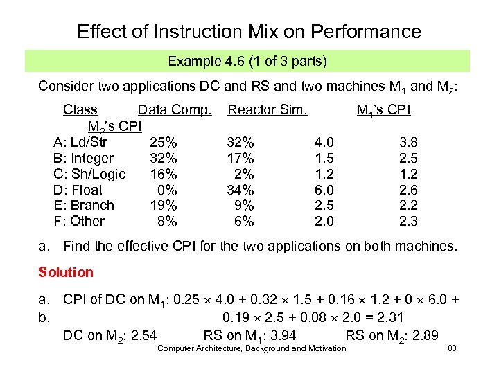 Effect of Instruction Mix on Performance Example 4. 6 (1 of 3 parts) Consider