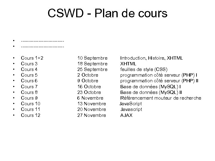CSWD - Plan de cours • • --------------------------- • • • Cours 1+2 Cours