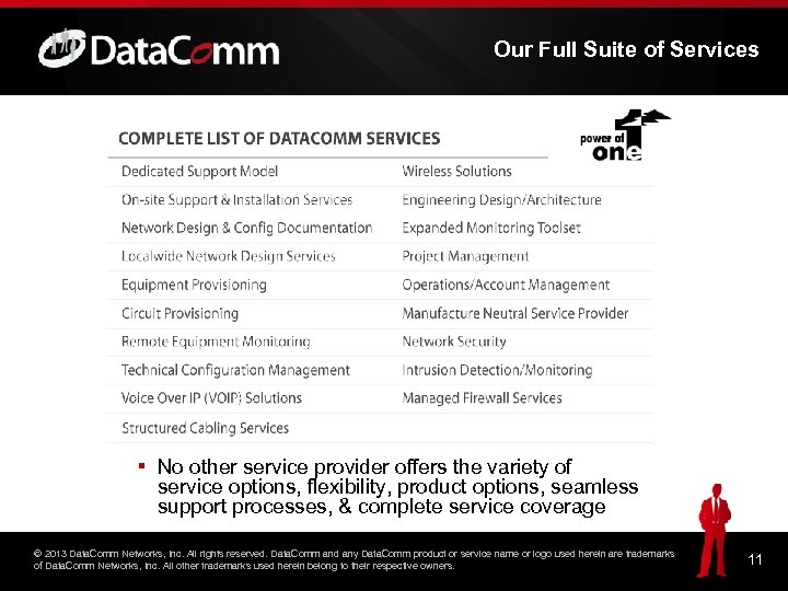 Our Full Suite of Services ▪ No other service provider offers the variety of