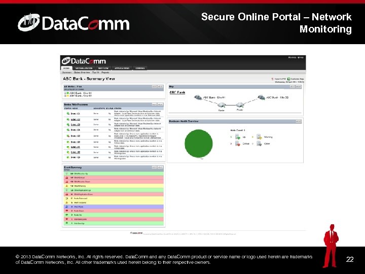 Secure Online Portal – Network Monitoring © 2013 Data. Comm Networks, Inc. All rights