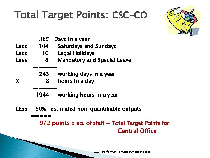 Total Target Points: CSC-CO Less X LESS 365 Days in a year 104 Saturdays