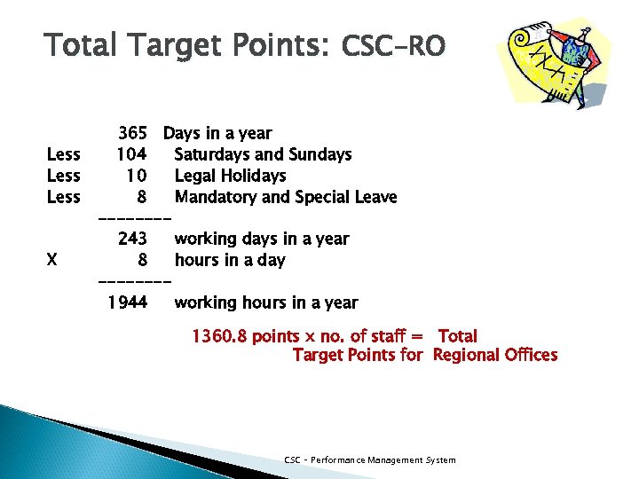 Total Target Points: CSC-RO Less X 365 Days in a year 104 Saturdays and