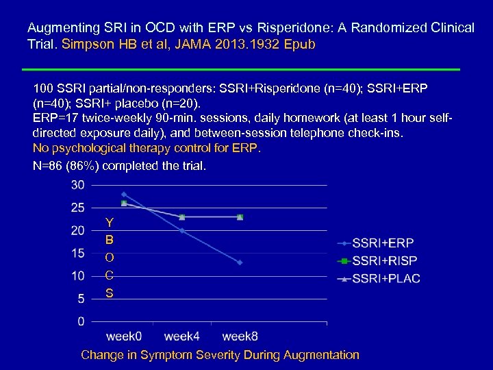 Augmenting SRI in OCD with ERP vs Risperidone: A Randomized Clinical Trial. Simpson HB