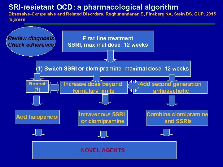 SRI-resistant OCD: a pharmacological algorithm Obsessive-Compulsive and Related Disorders. Reghunandanan S, Fineberg NA, Stein