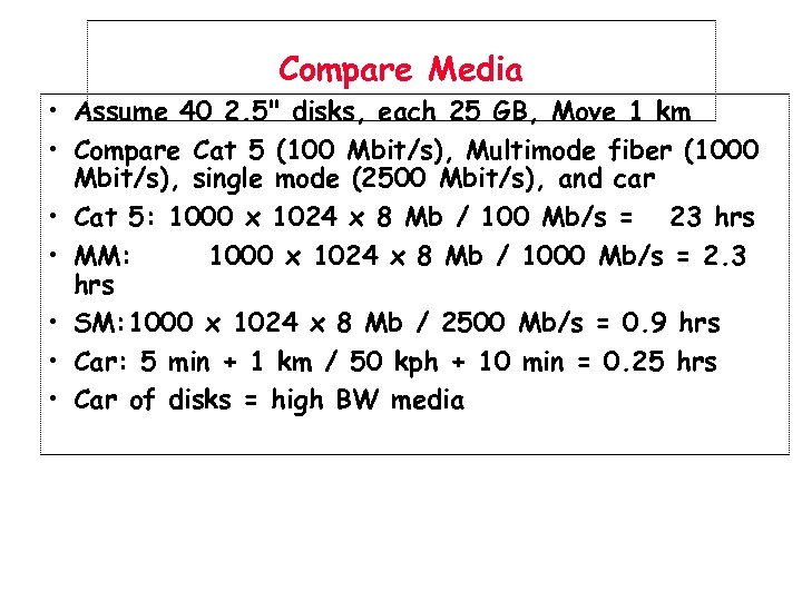 Compare Media • Assume 40 2. 5