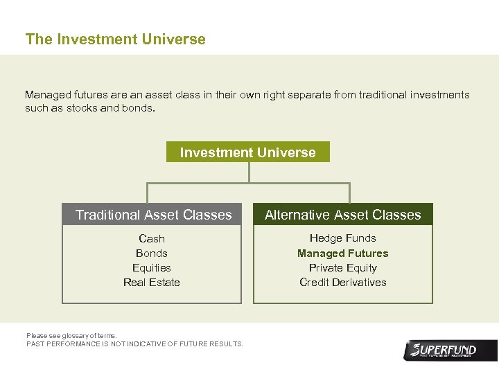 The Investment Universe Managed futures are an asset class in their own right separate