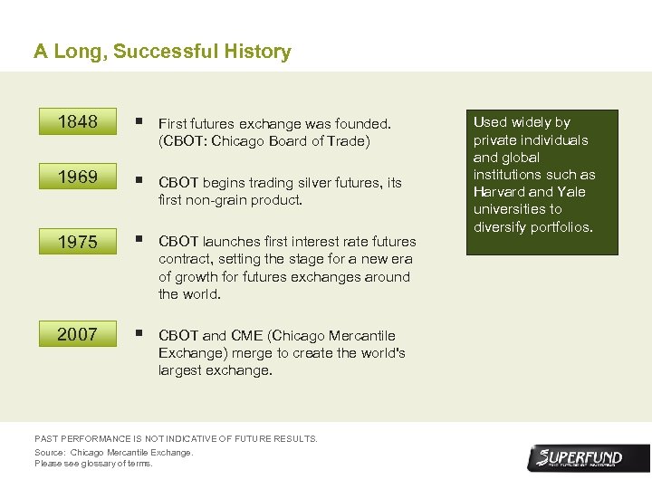 A Long, Successful History 1848 § First futures exchange was founded. (CBOT: Chicago Board