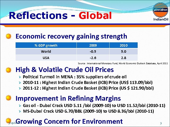 Reflections - Global Economic recovery gaining strength % GDP growth 2009 2010 World -0.