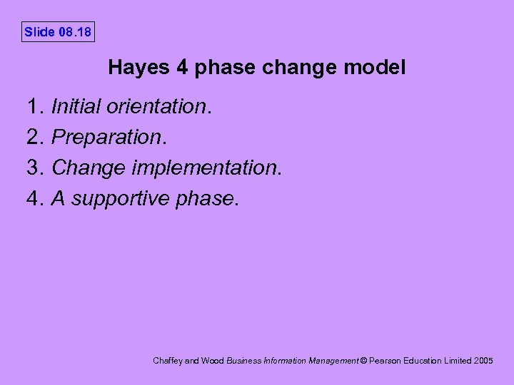 Slide 08. 18 Hayes 4 phase change model 1. Initial orientation. 2. Preparation. 3.