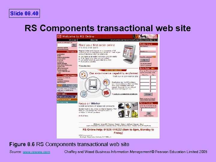 Slide 08. 40 RS Components transactional web site Figure 8. 6 RS Components transactional