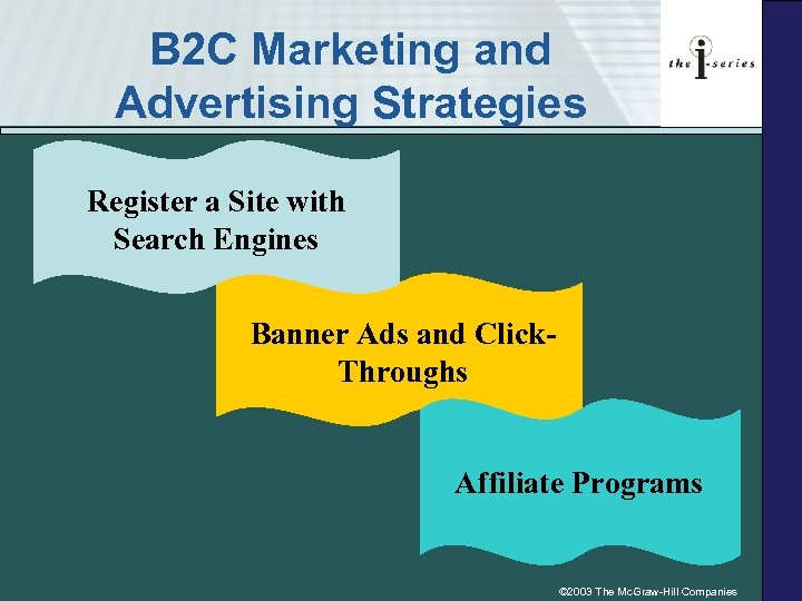 B 2 C Marketing and Advertising Strategies Register a Site with Search Engines Banner
