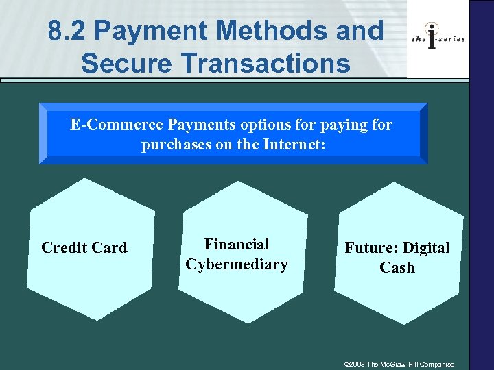 8. 2 Payment Methods and Secure Transactions E-Commerce Payments options for paying for purchases