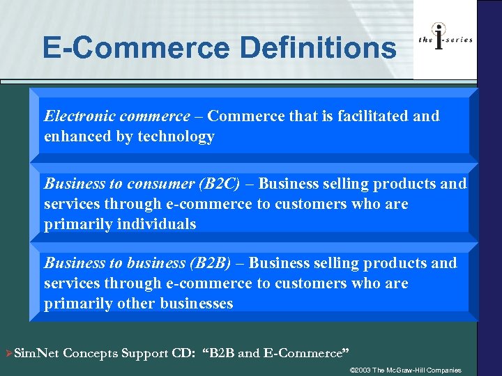 E-Commerce Definitions Electronic commerce – Commerce that is facilitated and enhanced by technology Business