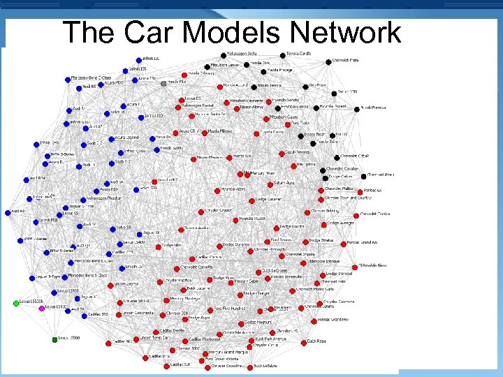 The Car Models Network 