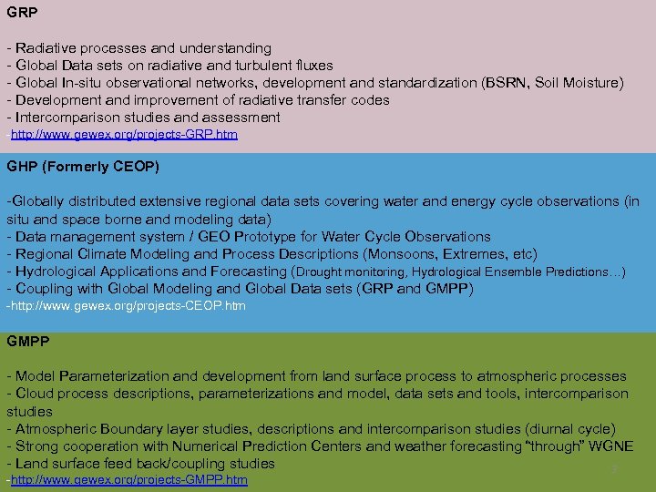 GRP - Radiative processes and understanding - Global Data sets on radiative and turbulent