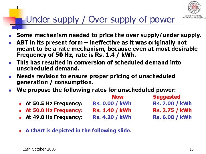 Under supply / Over supply of power n n n Some mechanism needed to