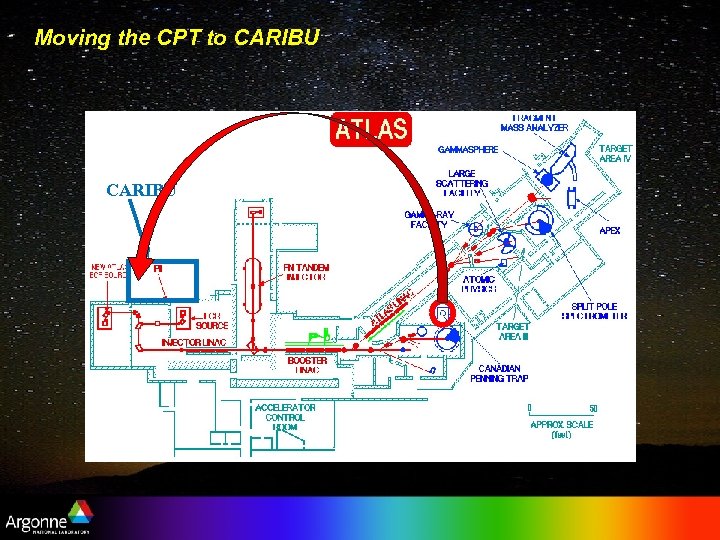 Moving the CPT to CARIBU 