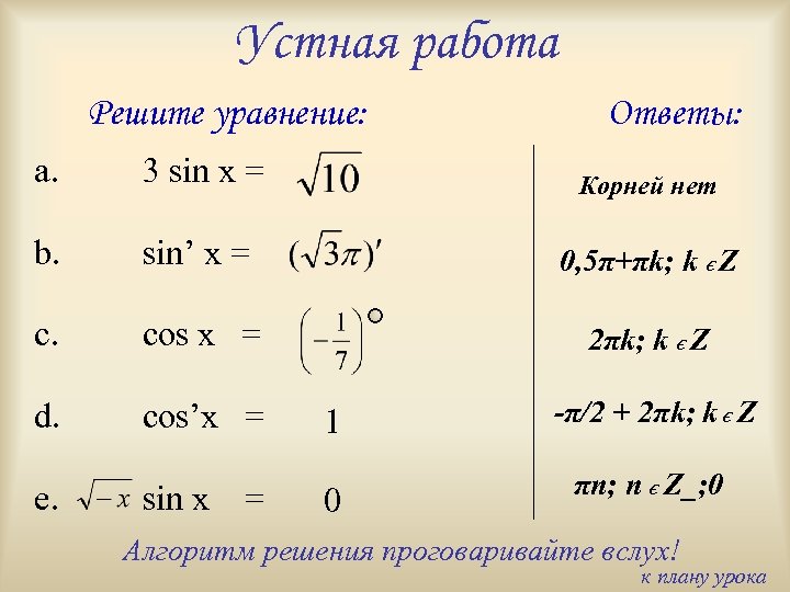 Sin x корень уравнения. Sinx корень. Решите уравнение sin x 0. Решить уравнение sin x корень из 3 на 2. Решите уравнение sin 2x корень из 2/2.