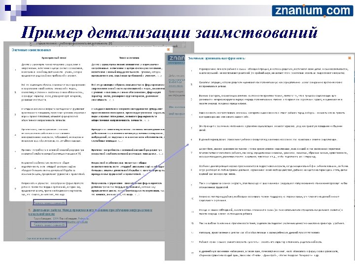 Пример детализации заимствований 