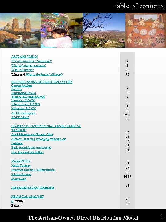 table of contents ARTCAMP VISION Who are Artesanas Campesinas? What is Artcamp’s mission? What