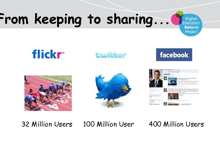 From keeping to sharing. . . 32 Million Users 100 Million User 400 Million