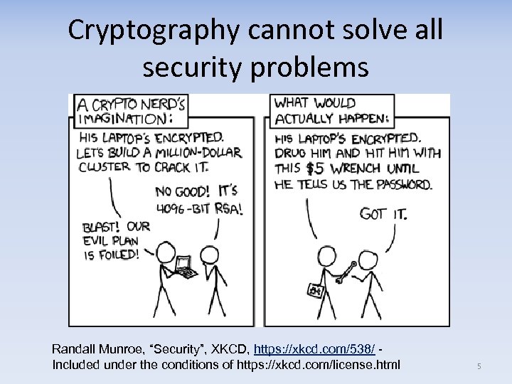 Cryptography cannot solve all security problems Randall Munroe, “Security”, XKCD, https: //xkcd. com/538/ Included