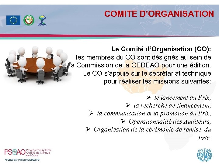 COMITE D’ORGANISATION Le Comité d’Organisation (CO): les membres du CO sont désignés au sein