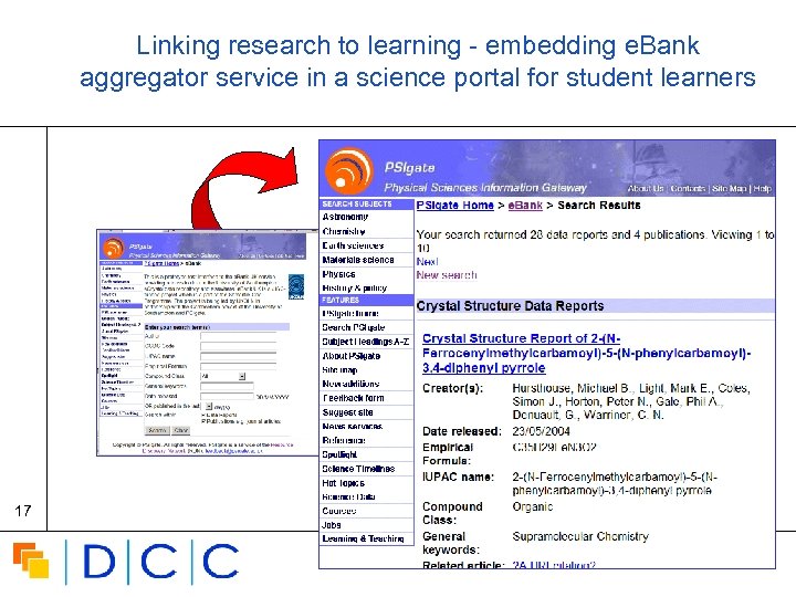 Linking research to learning - embedding e. Bank aggregator service in a science portal